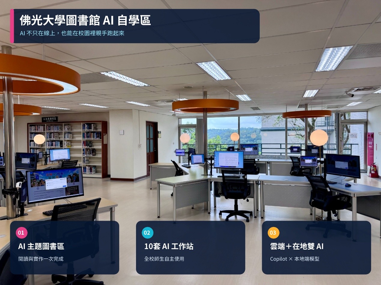 AI自學區環境照片 - 操作展示